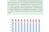 最新国产资源,探索中国科技产业创新之路